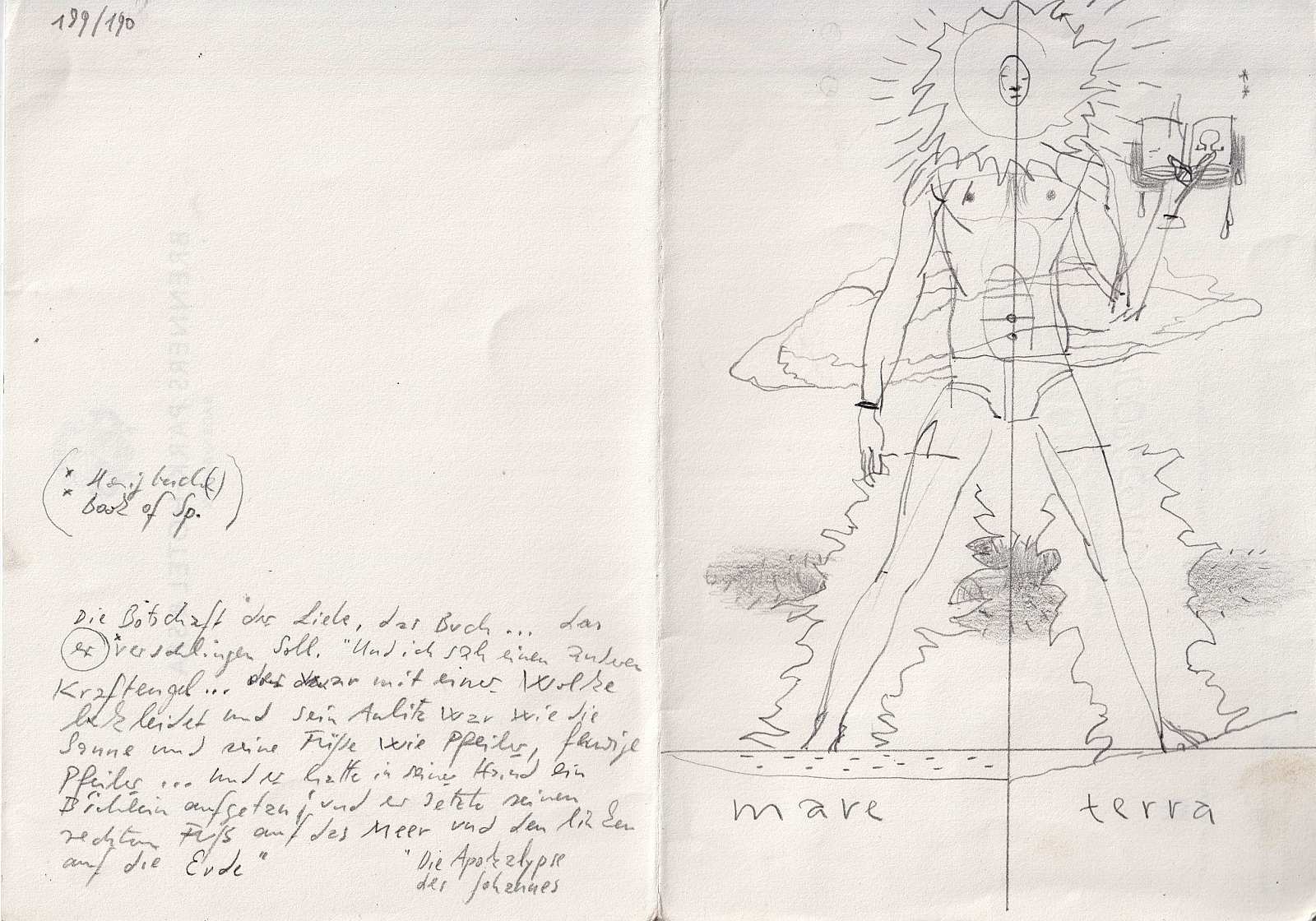 Den Finger in die Wunde legen,Painting by Rayk Goetze